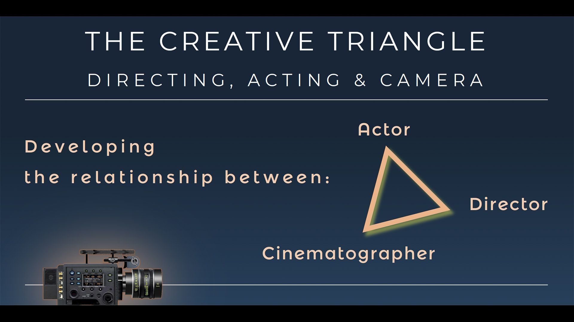 Creative Triangle: Actor, Director, Cinematographer