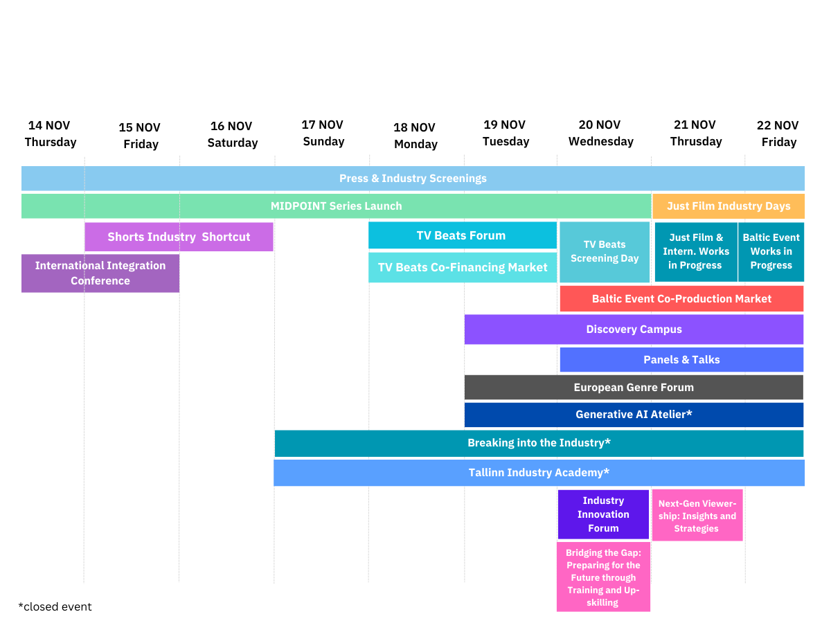 ind.Preliminary timetable.2024