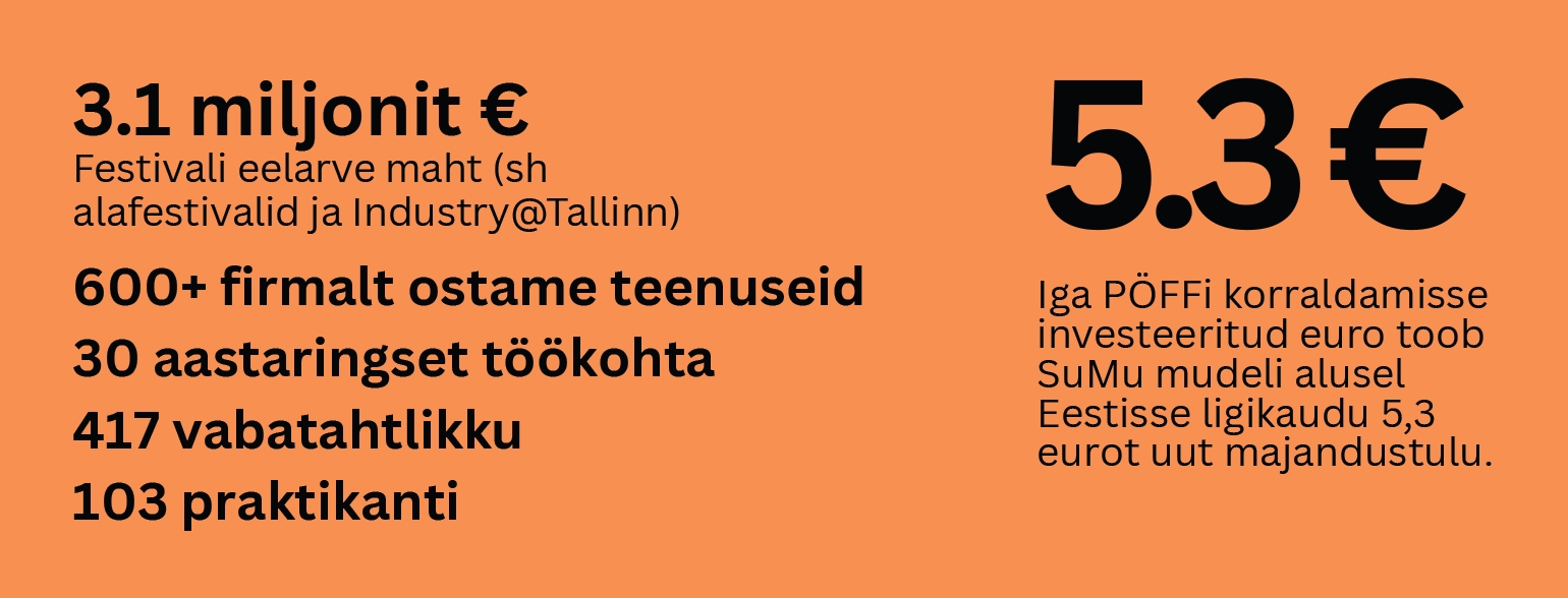 majanduslik_moju_2025_mikk_03