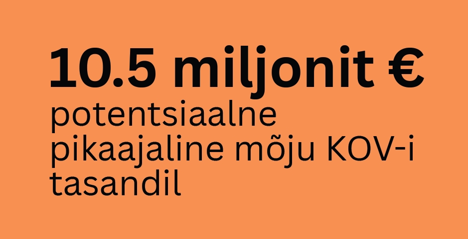 majanduslik_moju_2025_mikk_04